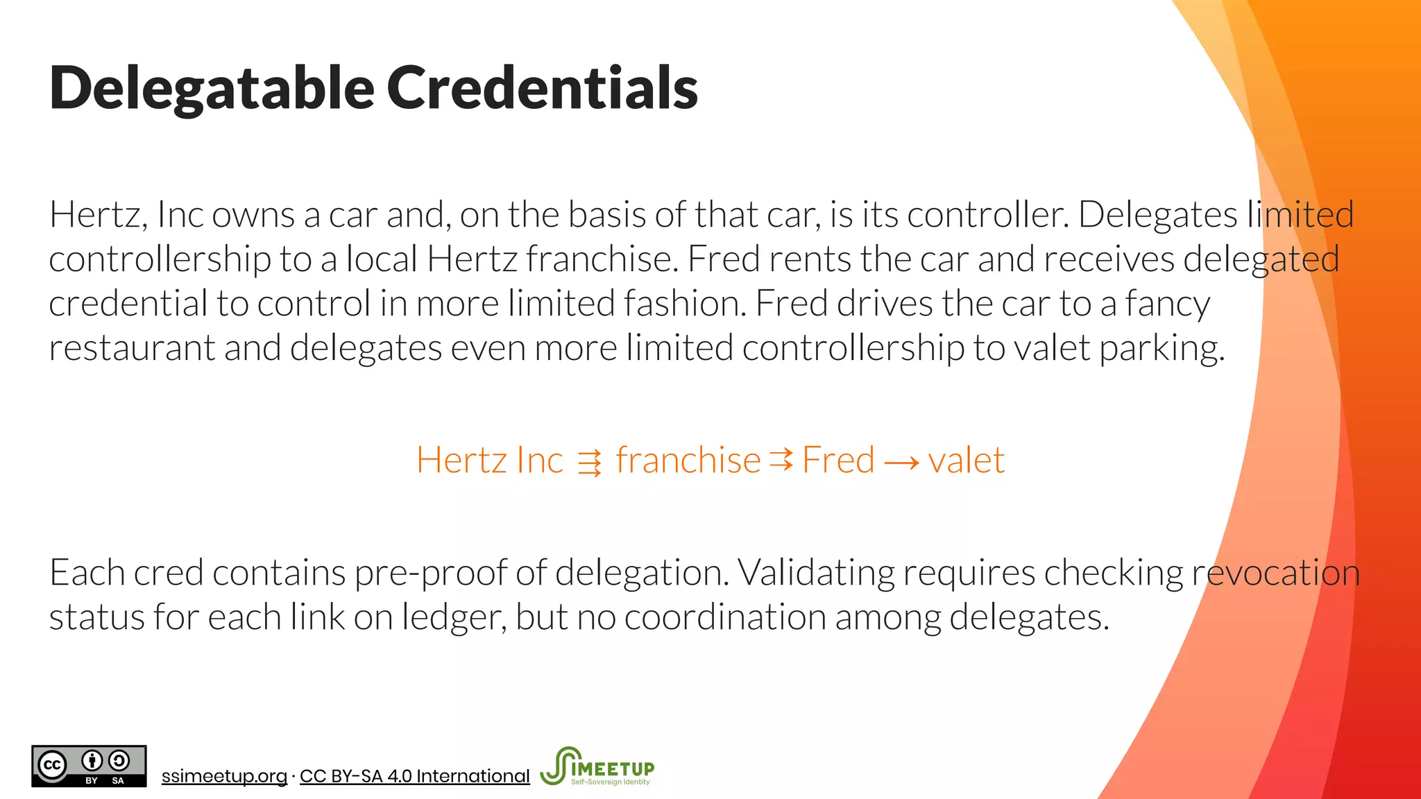 Delegatable Credentials
Hertz, Inc owns a car and, on the basis of that car, is its controller. Delegates limited
controllership to a local Hertz franchise. Fred rents the car and receives delegated
credential to control in more limited fashion. Fred drives the car to a fancy
restaurant and delegates even more limited controllership to valet parking.
Hertz Inc ⇶ franchise ⇉ Fred → valet
Each cred contains pre-proof of delegation. Validating requires checking revocation
status for each link on ledger, but no coordination among delegates.
ssimeetup.org · CC BY-SA 4.0 International
 