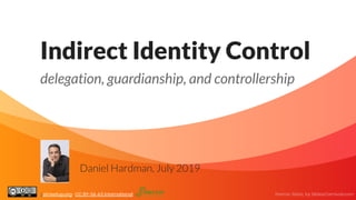 Indirect Identity Control
delegation, guardianship, and controllership
Daniel Hardman, July 2019
ssimeetup.org · CC BY-SA 4.0 International theme: Silvia, by SlidesCarnival.com
 