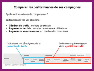 Comparer les performances de ses campagnes
Quels sont les critères de comparaison ?
En fonction de vos vos objectifs :
• Générer du trafic : nombre de session
• Augmenter la cible : nombre de nouveaux utilisateurs
• Augmenter vos conversions : nombre de conversions
Indicateurs qui témoignent de la
quantité du trafic
Rapports > Acquisition > Campagnes
Indicateurs qui témoignent
de la qualité du trafic
 