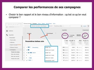 Comparer les performances de ses campagnes
Paramètres balises utm
• Choisir le bon rapport et le bon niveau d’information : qu’est ce qu’on veut
comparer ?
 