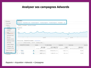 Analyser ses campagnes Adwords
Rapports > Acquisition >Adwords > Campagnes
Qualité du trafic généré
Taux de rebond
 