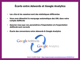 Écarts entre Adwords et Google Analytics
Source complète Google : https://support.google.com/analytics/answer/1034383?hl=fr
• Les clics et les sessions sont des statistiques différentes
• Vous avez désactivé le marquage automatique des URL dans votre
compte AdWords
• Assurez-vous que vos paramètres d'importation et d'exportation
AdWords sont corrects
• Écarts des conversions entre Adwords & Google Analytics
 