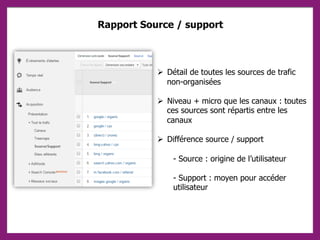 Rapport Source / support
 Détail de toutes les sources de trafic
non-organisées
 Niveau + micro que les canaux : toutes
ces sources sont répartis entre les
canaux
 Différence source / support
- Source : origine de l’utilisateur
- Support : moyen pour accéder
utilisateur
 