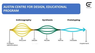 AUSTIN CENTRE FOR DESIGN, EDUCATIONAL
PROGRAM
 