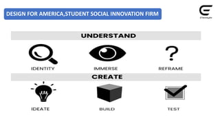 DESIGN FOR AMERICA,STUDENT SOCIAL INNOVATION FIRM
 