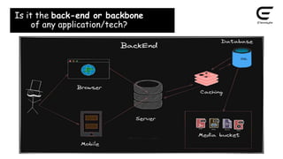 Is it the back-end or backbone
of any application/tech?
 