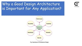 Why a Good Design Architecture
is Important for Any Application?
 