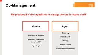 Co-Management
Policies (CSP, Profiles)
Modern OS Provisioning
(Autopilot/DEP)
Light Weight
Discovery
Patch/Security
Delivery
Remote Control
Advanced OS Provisioning
“We provide all of the capabilities to manage devices in todays world”
Modern Agent
 