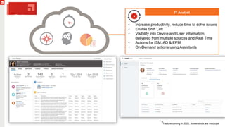 IT Analyst
• Increase productivity, reduce time to solve issues
• Enable Shift Left
• Visibility into Device and User information
delivered from multiple sources and Real Time
• Actions for ISM, AD & EPM
• On-Demand actions using Assistants
*Feature coming in 2020, Screenshots are mockups
 