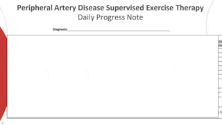 Peripheral Artery Disease Supervised Exercise Therapy
Daily Progress Note
Diagnosis:
Date: / Session #: Blood Sugar: Pre: Post:
MODALITY SPEED GRADE TIME ONSETOF PAIN PAIN (0-5 SCALE) OMNI
EFFORT
RESTTIME
OT
WORK
RestingHeart Rate: Exercise Heart Rate: RestingBloodPressure:
ExerciseBloodPressure: Total Exercise Time: Total Rest Time: Total SessionTime:
Symptoms BeyondClaudication Pain: Home Exercise:
Assessment/Progress: Plan:
Signature: Date: Time:
546345 Rev 8/17 Progress Note/Clinic Note Original: Medical Record Page 1
37
 
