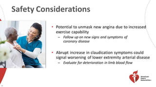 Safety Considerations
44
• Potential to unmask new angina due to increased
exercise capability
̶ Follow up on new signs and symptoms of
coronary disease
• Abrupt increase in claudication symptoms could
signal worsening of lower extremity arterial disease
̶ Evaluate for deterioration in limb blood flow
 