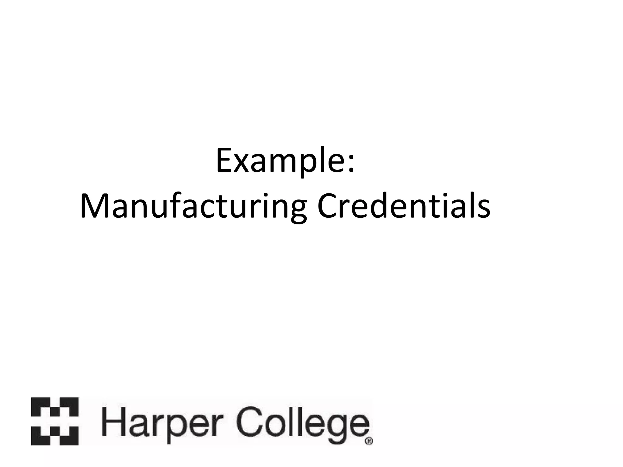 Example:
Manufacturing Credentials

 