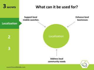 3secrets What can it be used for?
2
3
Localization
style
Localization
Support local
mobile searches
Enhance local
businesses
Address local
community needs
 