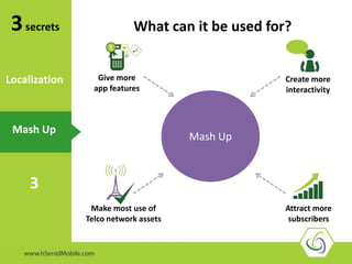 3secrets
3
What can it be used for?
Give more
app features
Create more
interactivity
Make most use of
Telco network assets
Attract more
subscribers
Mash Up
Mash Up
Localization
 