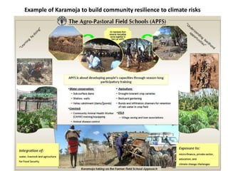 Example of Karamoja to build community resilience to climate risks
 