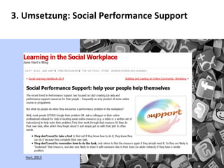 17
3. Umsetzung: Social Performance Support
Hart, 2013
 