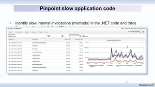 • Identify slow internal invocations (methods) in the .NET code and trace
the execution details for URLs
Pinpoint slow application code
 
