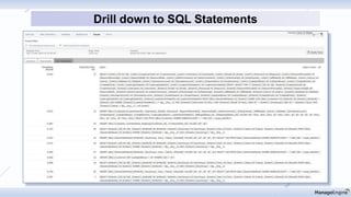 Drill down to SQL Statements
 
