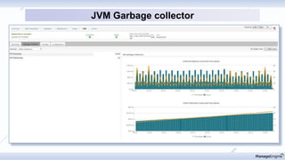 JVM Garbage collector
 
