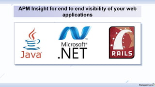 APM Insight for end to end visibility of your web
applications
 