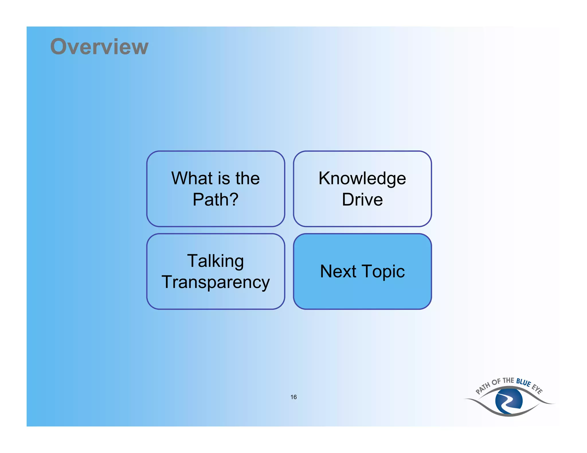 Overview




            What is the        Knowledge
             Path?               Drive


              Talking
                               Next Topic
           Transparency




                          16
 