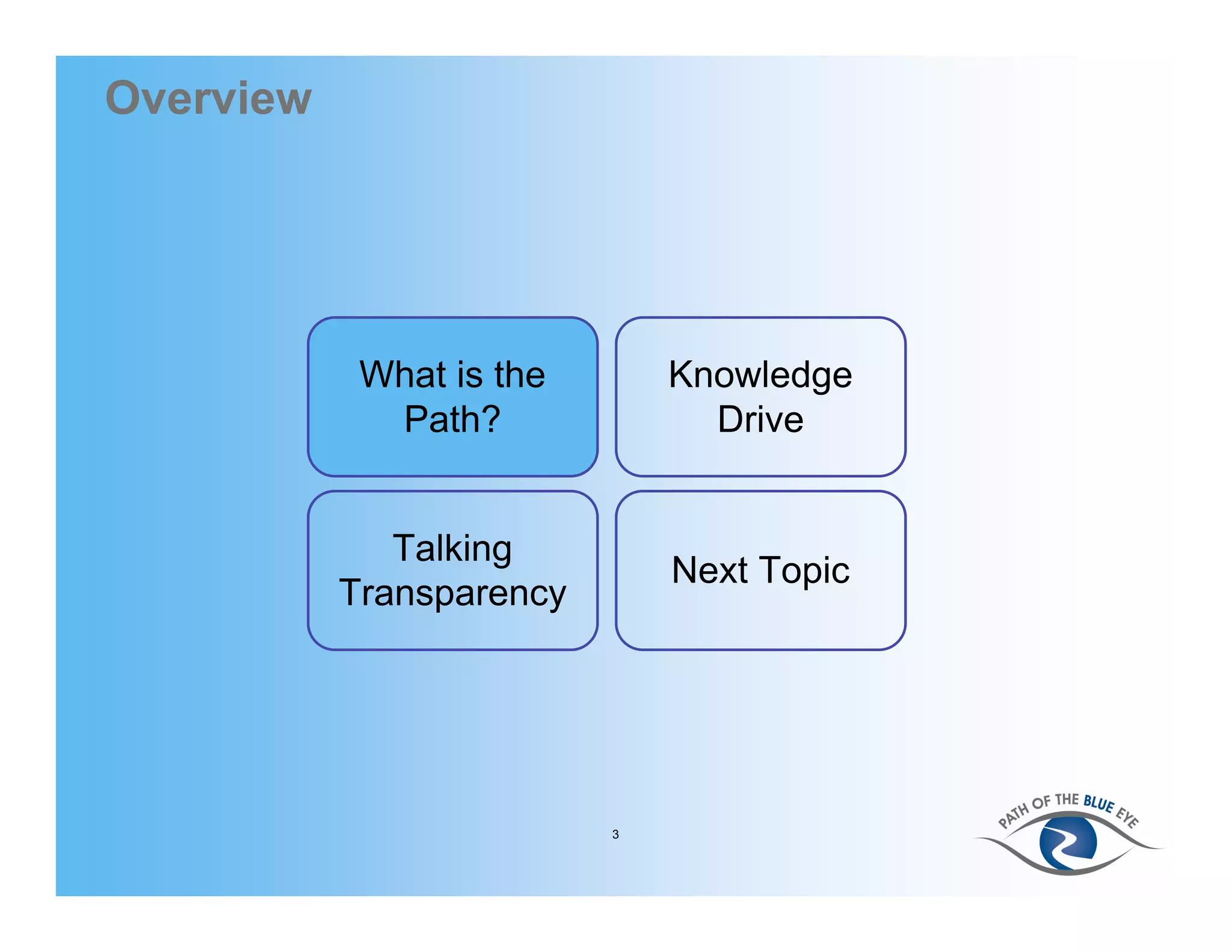 Overview




            What is the       Knowledge
             Path?              Drive


              Talking
                              Next Topic
           Transparency




                          3
 