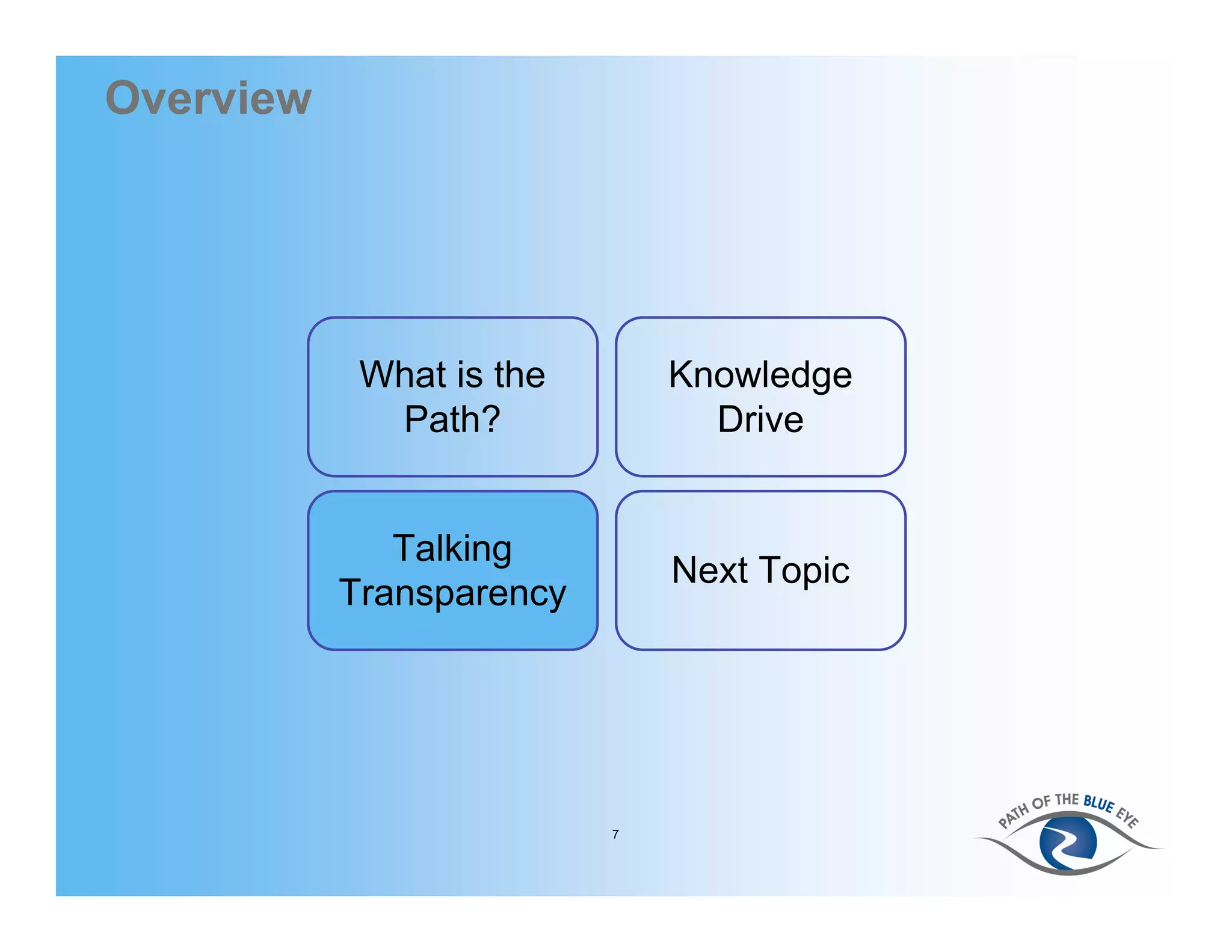 Overview




            What is the       Knowledge
             Path?              Drive


              Talking
                              Next Topic
           Transparency




                          7
 