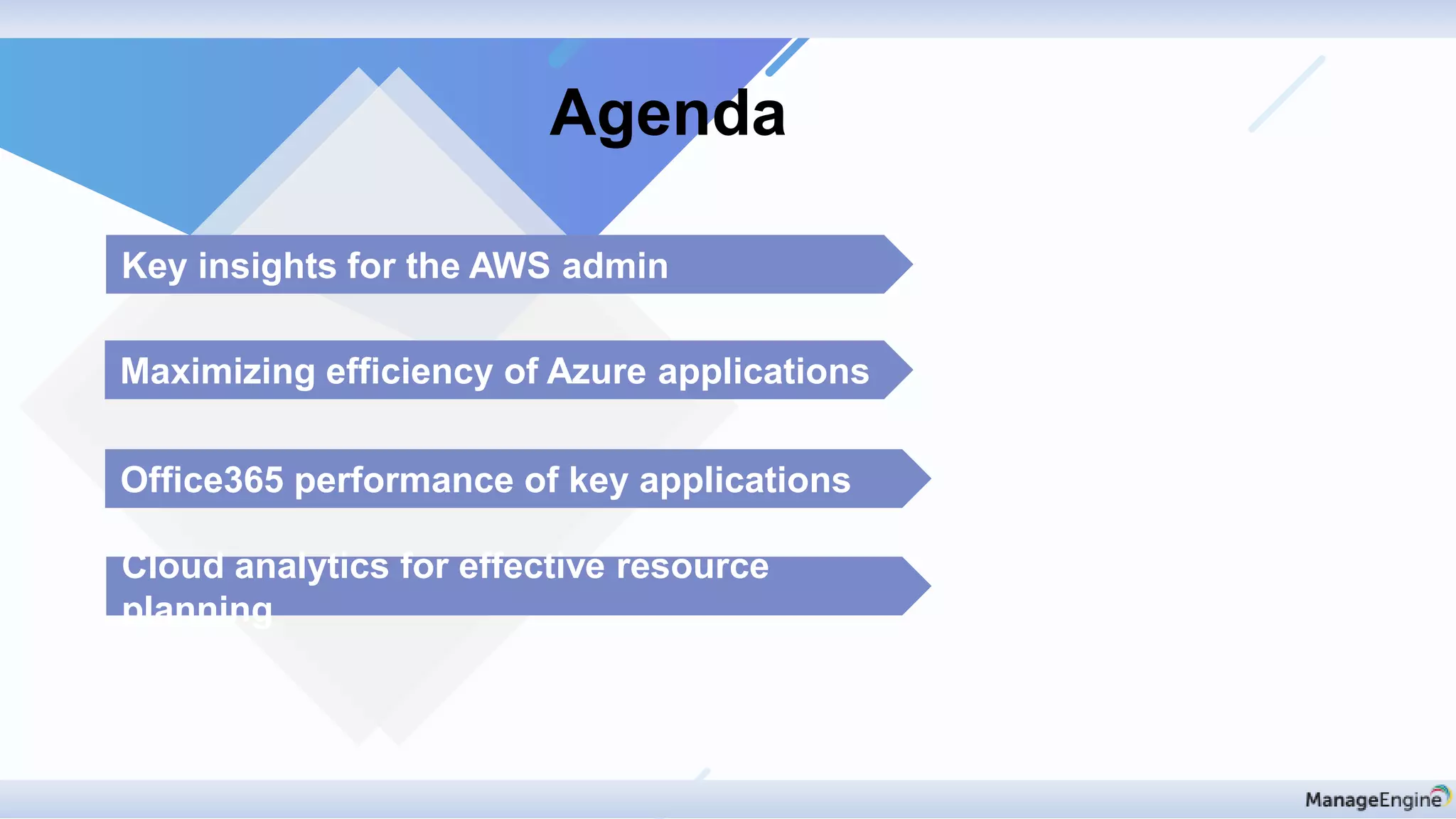 Key insights for the AWS admin
Maximizing efficiency of Azure applications
Office365 performance of key applications
Cloud analytics for effective resource
planning
Agenda
 