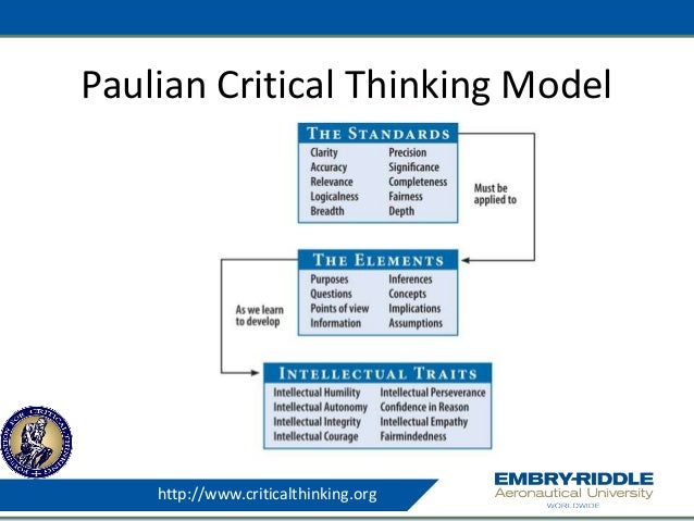 paulian approach to critical thinking