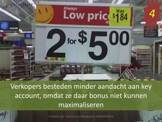 Verkopers besteden minder aandacht aan key
account, omdat ze daar bonus niet kunnen
maximaliseren
Crowdale.com - Key Account Management (KAM201401-4)

 