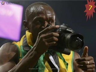 Crowdale.com - Key Account Management (KAM201401-4)

 