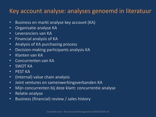 Key account analyse: analyses genoemd in literatuur
•
•
•
•
•
•
•
•
•
•
•
•
•
•
•

Business en markt analyse key account (KA)
Organisatie analyse KA
Leveranciers van KA
Financial analysis of KA
Analysis of KA purchasing process
Decision-making participants analysis KA
Klanten van KA
Concurrenten van KA
SWOT KA
PEST KA
(Internal) value chain analysis
Joint ventures en samenwerkingsverbanden KA
Mijn concurrenten bij deze klant: concurrentie analyse
Relatie analyse
Business (financial) review / sales history
Crowdale.com - Key Account Management (KAM201401-4)

 