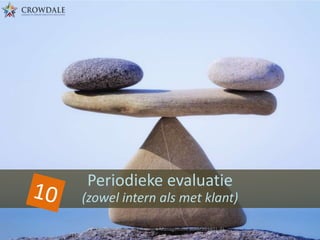 Periodieke evaluatie
(zowel intern als met klant)
Crowdale.com - Key Account Management (KAM201401-4)

 