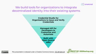 We build tools for organizations to integrate
decentralized identity into their existing systems
Credential Studio for
Organizations to Issue and Verify
Credentials
Managed API for
Developers to
Customize and
Automate
Built with
Open Source
sdks
This presentation is released under a Creative Commons license. (CC BY-SA 4.0). SSIMeetup.org
 