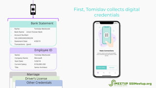 o Name: Tomislav Markovski
o Bank Name: Union Forever Bank
o Account Number:
532-234523452345234
o Statement Date: 4/30/19
o Transactions: {json}
Bank Statement
Employee ID
o Name: Tomislav Markovski
o Company Name: Microsoft
o Start Date: 5/30/18
o Current Salary: $150,000 USD
o Title: Senior Architect
Marriage
CertiﬁcateDriver’s License
Other Credentials
First, Tomislav collects digital
credentials
SSIMeetup.org
 