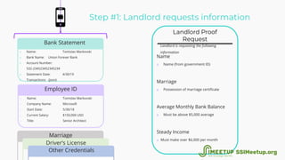 o Name: Tomislav Markovski
o Bank Name: Union Forever Bank
o Account Number:
532-234523452345234
o Statement Date: 4/30/19
o Transactions: {json}
Bank Statement
Employee ID
o Name: Tomislav Markovski
o Company Name: Microsoft
o Start Date: 5/30/18
o Current Salary: $150,000 USD
o Title: Senior Architect
Marriage
CertiﬁcateDriver’s License
Other Credentials
Step #1: Landlord requests information
Landlord Proof
Request
Name
o Name (from government ID)
Marriage
o Possession of marriage certiﬁcate
Average Monthly Bank Balance
o Must be above $5,000 average
Steady Income
o Must make over $6,000 per month
Landlord is requesting the following
information
SSIMeetup.org
 