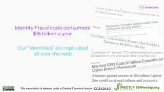 Identity Fraud costs consumers 
$16 billion a year
Our “identities” are replicated
all over the web
This presentation is released under a Creative Commons license. (CC BY-SA 4.0). SSIMeetup.org
 
