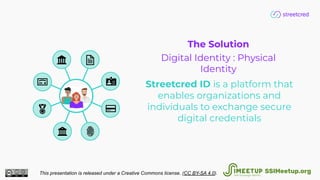 Streetcred ID is a platform that
enables organizations and
individuals to exchange secure
digital credentials
The Solution
Digital Identity : Physical
Identity
This presentation is released under a Creative Commons license. (CC BY-SA 4.0). SSIMeetup.org
 
