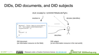 DIDs, DID documents, and DID subjects
SSIMeetup.orgReleased under a Creative Commons license. (CC BY-SA 4.0).
 
