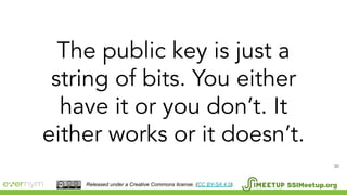 30
SSIMeetup.orgReleased under a Creative Commons license. (CC BY-SA 4.0).
 