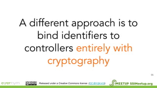 55
SSIMeetup.orgReleased under a Creative Commons license. (CC BY-SA 4.0).
 