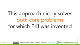 57
SSIMeetup.orgReleased under a Creative Commons license. (CC BY-SA 4.0).
 