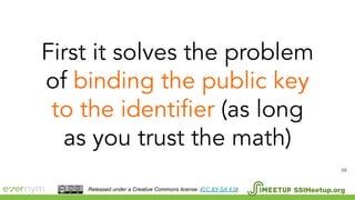 58
SSIMeetup.orgReleased under a Creative Commons license. (CC BY-SA 4.0).
 