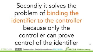 60
SSIMeetup.orgReleased under a Creative Commons license. (CC BY-SA 4.0).
 