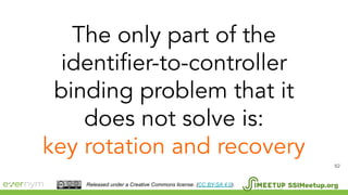 62
SSIMeetup.orgReleased under a Creative Commons license. (CC BY-SA 4.0).
 