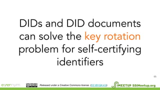 65
SSIMeetup.orgReleased under a Creative Commons license. (CC BY-SA 4.0).
 