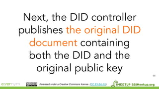 68
SSIMeetup.orgReleased under a Creative Commons license. (CC BY-SA 4.0).
 