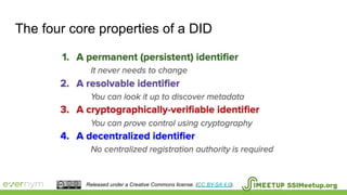 The four core properties of a DID
SSIMeetup.orgReleased under a Creative Commons license. (CC BY-SA 4.0).
 