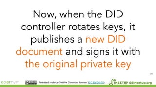 70
SSIMeetup.orgReleased under a Creative Commons license. (CC BY-SA 4.0).
 