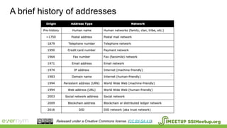 A brief history of addresses
SSIMeetup.orgReleased under a Creative Commons license. (CC BY-SA 4.0).
 